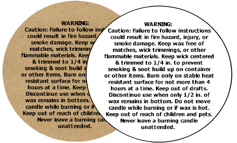 Candle & Soap Warning Labels